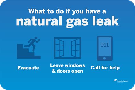 national fuel gas leak|Natural Gas Safety 